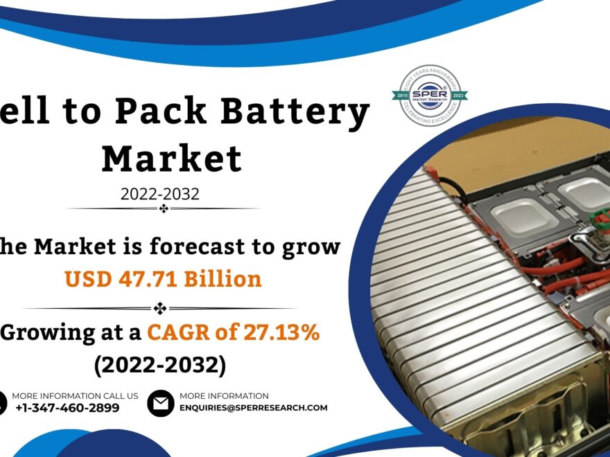 Cell to Pack Battery Market