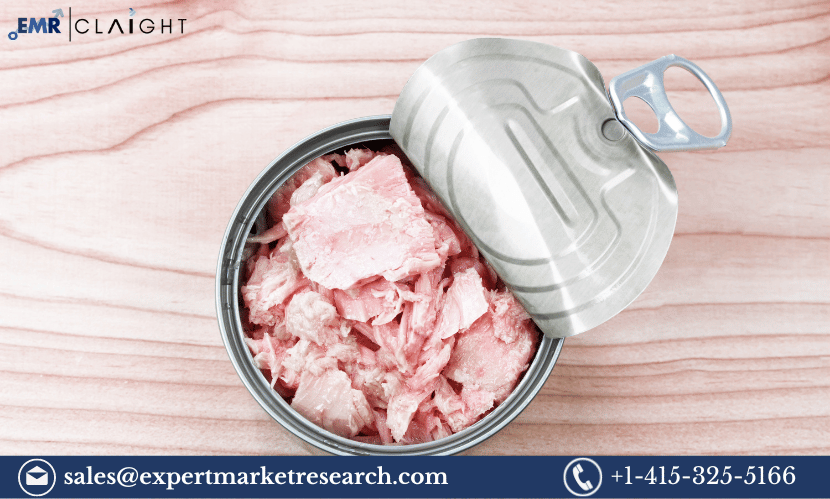 Central America Canned Tuna Market Report