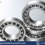 Ceramic Ball Bearings Market Report