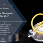 Cervical Dystonia Therapeutics Market Report 2024 to 2032: Size, Share, Growth and Forecast