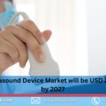 China Ultrasound Devices Market, Size, Share and Growth ⅼ Renub Research