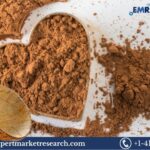 Coconut Shell Powder Market