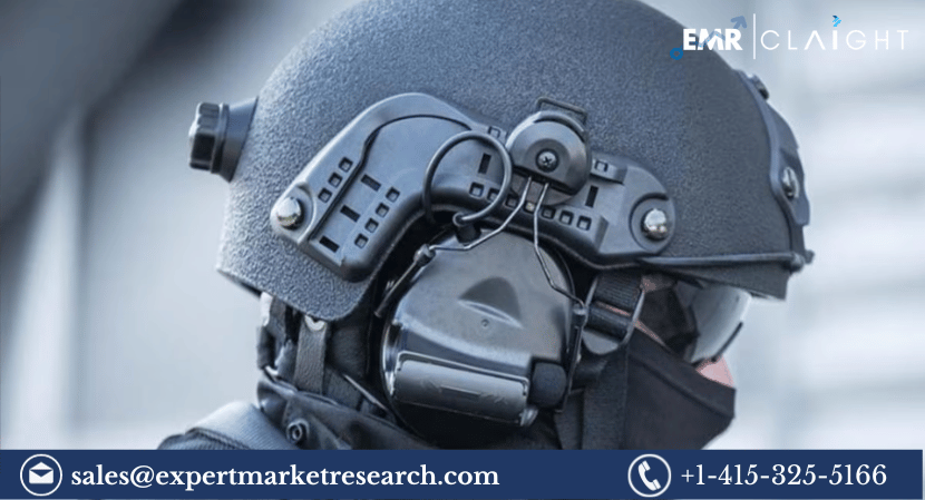 Combat Helmet Market Report