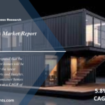 Container Homes Market 2024 to 2032: Share, Size, Growth, Industry Share, Trends and Opportunities