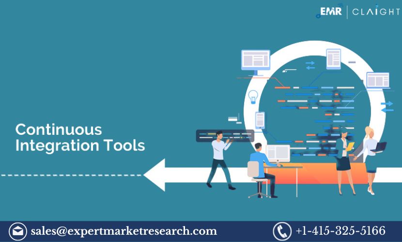 Continuous Integration Tools Market