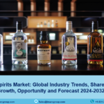 Craft Spirits Market Trends, Size, Share, Demand & Forecast 2024-2032