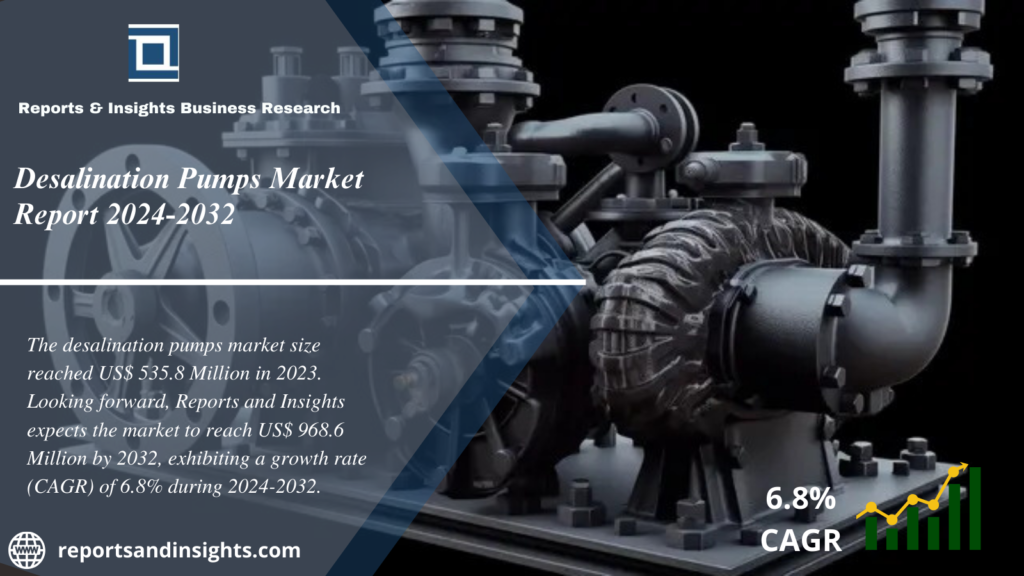 Desalination Pumps Market Report 2024 to 2032: Trends, Growth, Share, Size and Industry Analysis