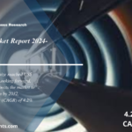 Disc Spring Market Research Report 2024 to 2032, Trends, Growth, Size, Share and Key Players