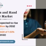 Disinfection and Hand Sanitizer Market