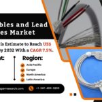 ECG Cables and Lead Wires Market