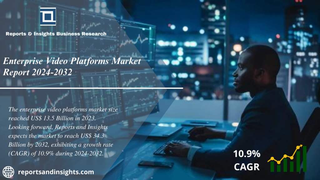 Enterprise Video Platforms Market 2024 to 2032: Size, Share, Growth, Trends and Report Analysis