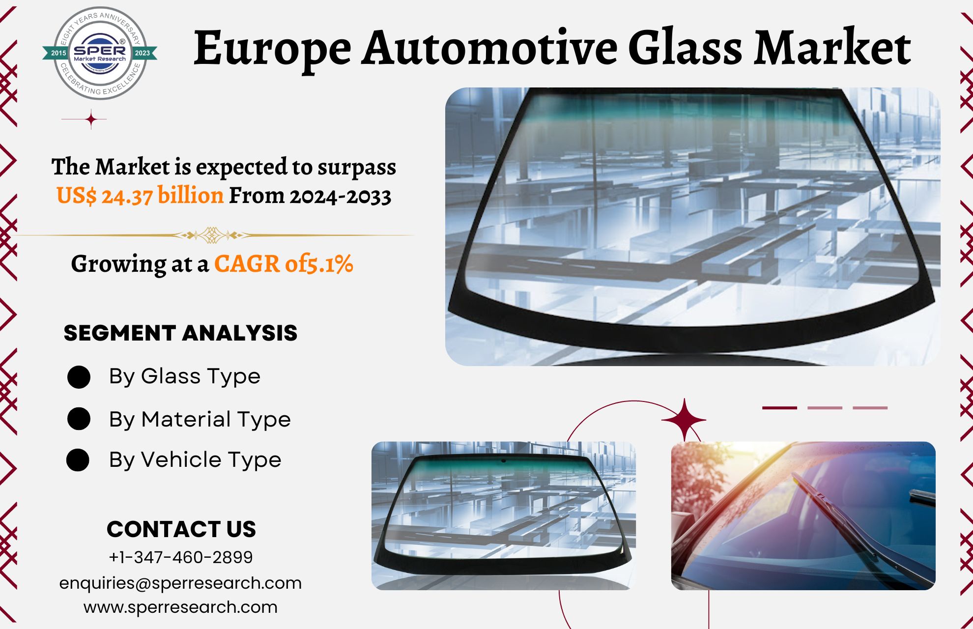 Europe Automotive Glass Market