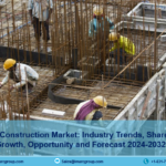 Europe Construction Market Size, Growth, Industry Outlook & Forecast 2024-2032