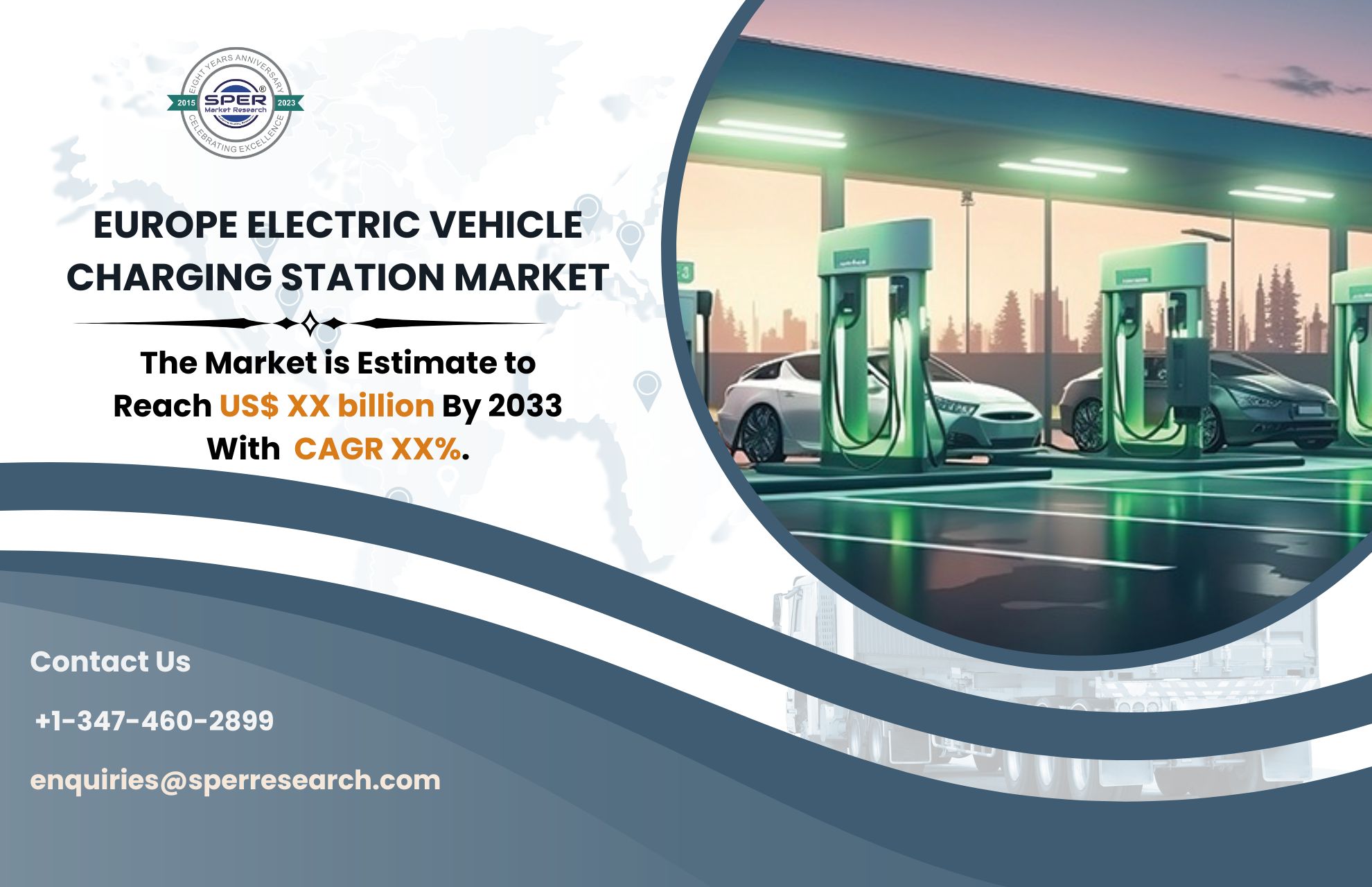 Europe Electric Vehicle Charging Station Market