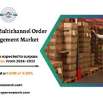 Europe Multichannel Order Management Market