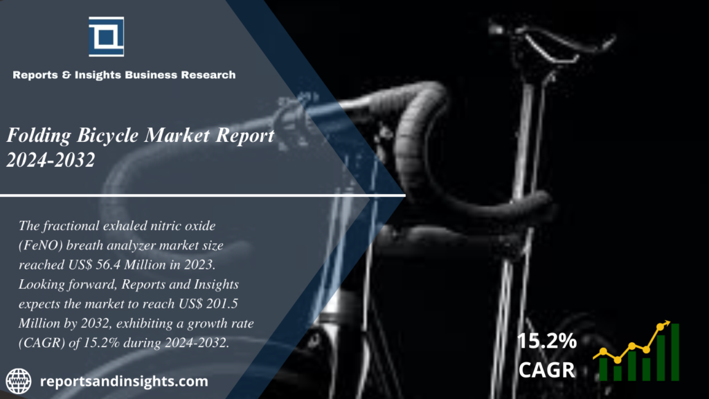 Folding Bicycle Market Report, Size, Share, Trends, Analysis and Forecast 2024 to 2032