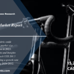 Folding Bicycle Market Report, Size, Share, Trends, Analysis and Forecast 2024 to 2032