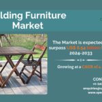 Folding Furniture Market