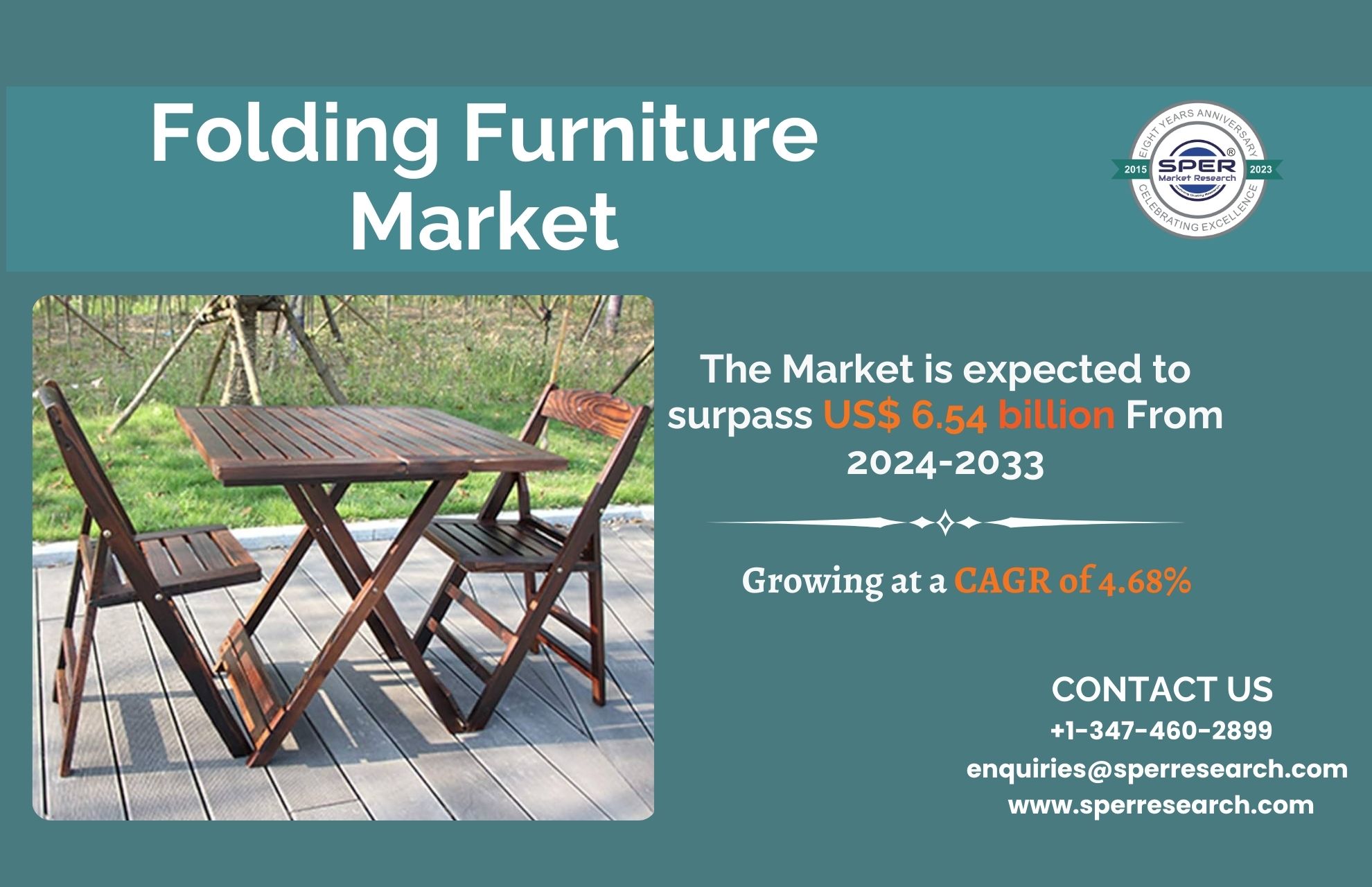 Folding Furniture Market