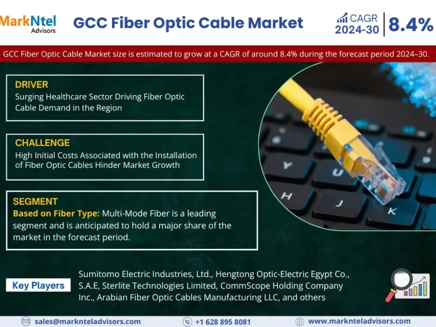 GCC Fiber Optic Cable Market