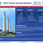 GCC Power Rental market