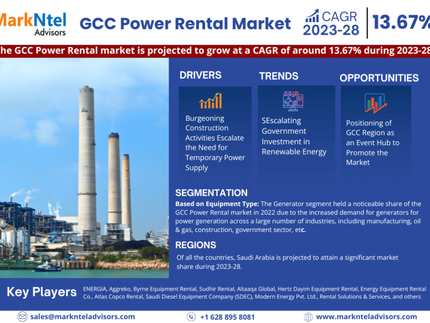 GCC Power Rental market