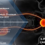 Genitourinary Cancers Treatment Market Industry Share, Trends, Share, Size, Demand, Research Report Analysis and Forecast 2024 to 2032