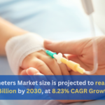 Global Catheter Market Size, Share, Growth ⅼ Forecast (2023 – 2030) ⅼ Renub Research