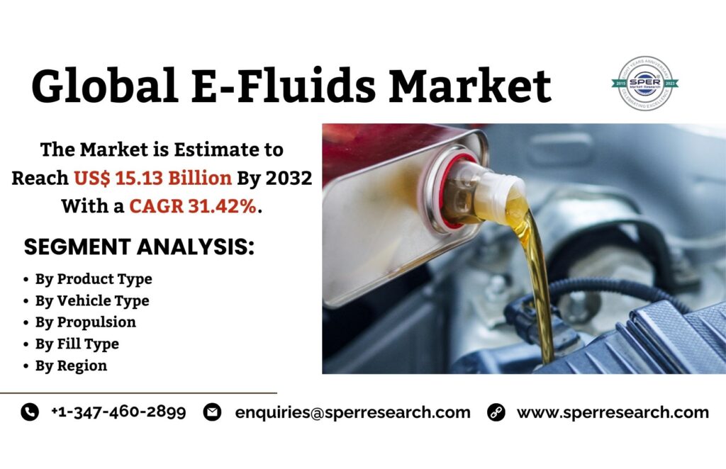 E-Fluids Market