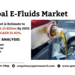 E-Fluids Market