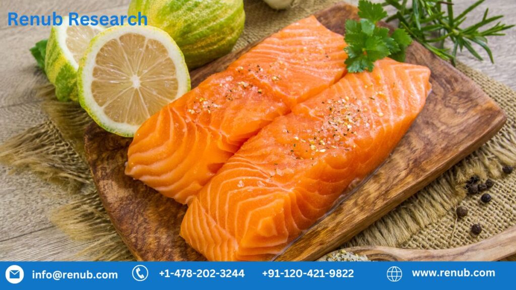 Global Salmon Market shall be US$ 37.40 Billion by 2027, according to Renub Research. Propelled by Growing demand for ready-to-eat product and popular ingredient in commercial dishes