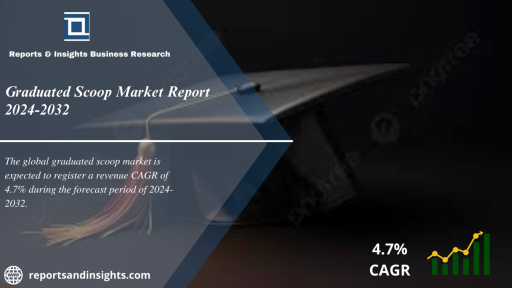 Graduated Scoop Market Trends, Size, Share, Growth, Demand and Forecast 2024 to 2032