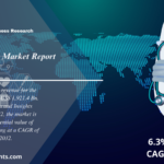 Health Insurance Market  2024 to 2032: Share, Size, Growth, Industry Share, Trends and Opportunities