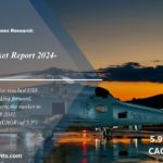 Helicopters Market Report 2024 to 2032: Industry Size, Share, Growth, Demand and Forecast