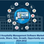 Hotel and Hospitality Management Software Market Size, Growth 2024-2032