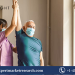 Huntington’s Disease Treatment Market