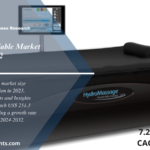 Hydromassage Table Market Trends, Growth, Size, Share, Key Players and Research Report 2024 to 2032