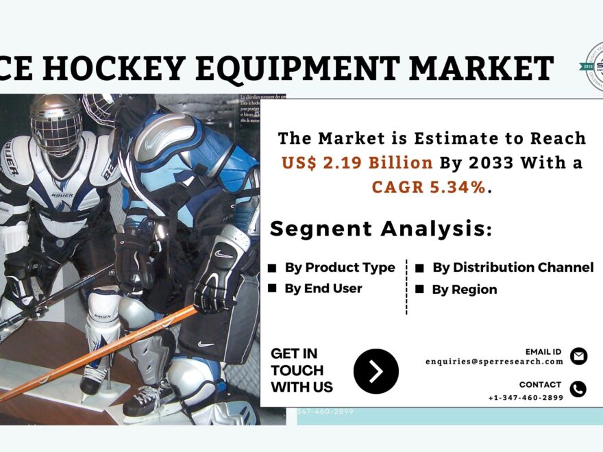 Ice Hockey Equipment Market