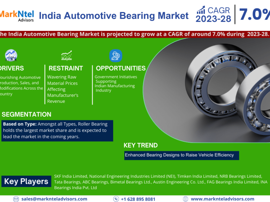 India Automotive Bearing Market