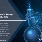 Lifesciences Enterprise Storage Market 2024 to 2032: Share, Size, Growth, Industry Share, Trends and Opportunities