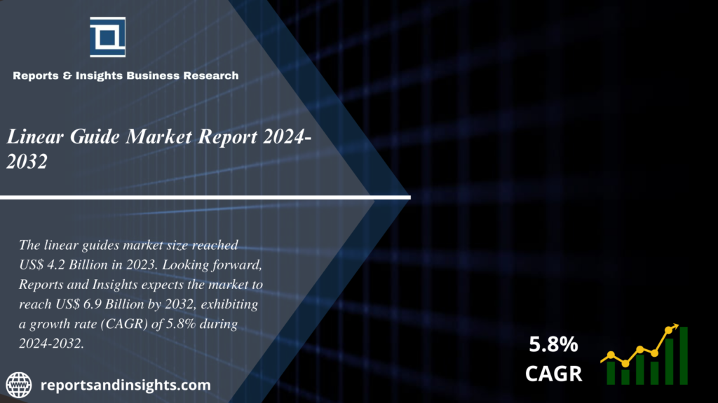 Linear Guide Market 2024-2032: Trends, Size, Growth, Share and Leading Players