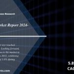 Linear Guide Market 2024-2032: Trends, Size, Growth, Share and Leading Players