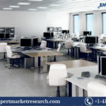 Mexico Office Furniture Market Report