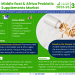 middle east & africa probiotic supplements market