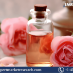 Middle East Fragrances Market Report