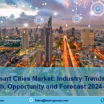 Middle East Smart Cities Market Size Exhibiting CAGR of 22.82% During 2024-2032 | Imarc Group