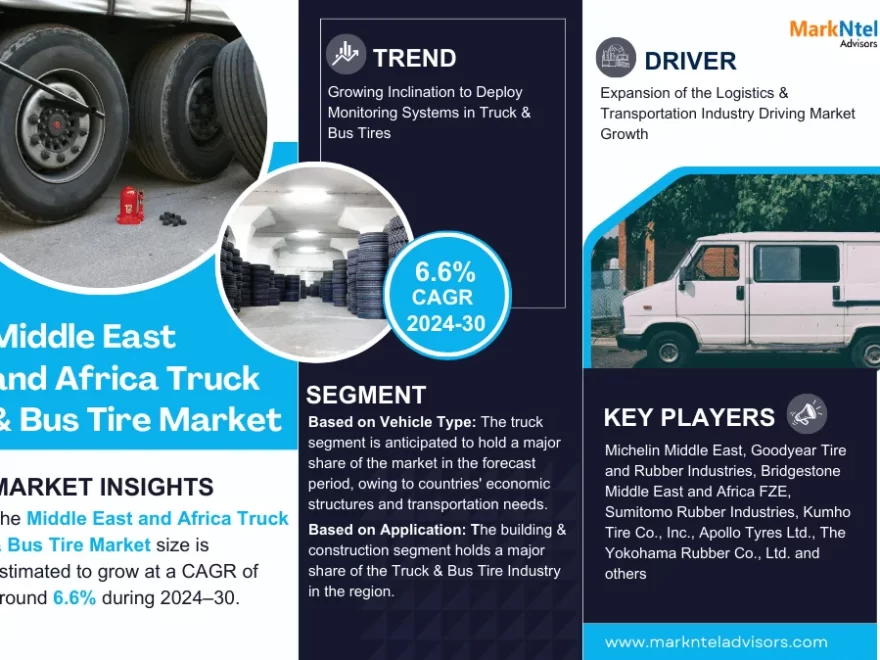 Middle East and Africa Truck & Bus Tire Market