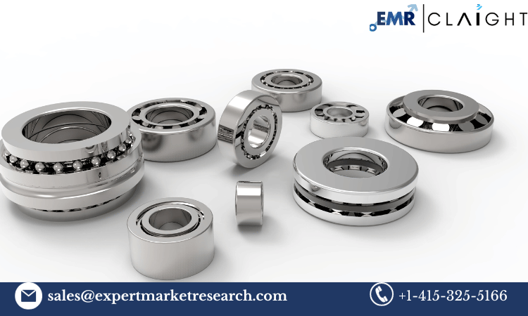 Miniature Ball Bearing Market Size