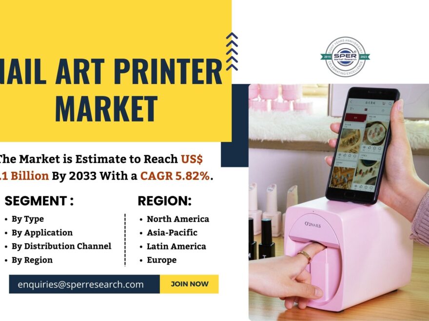 Nail Art Printer Market