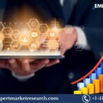 North America Automated Demand Responses Management Market